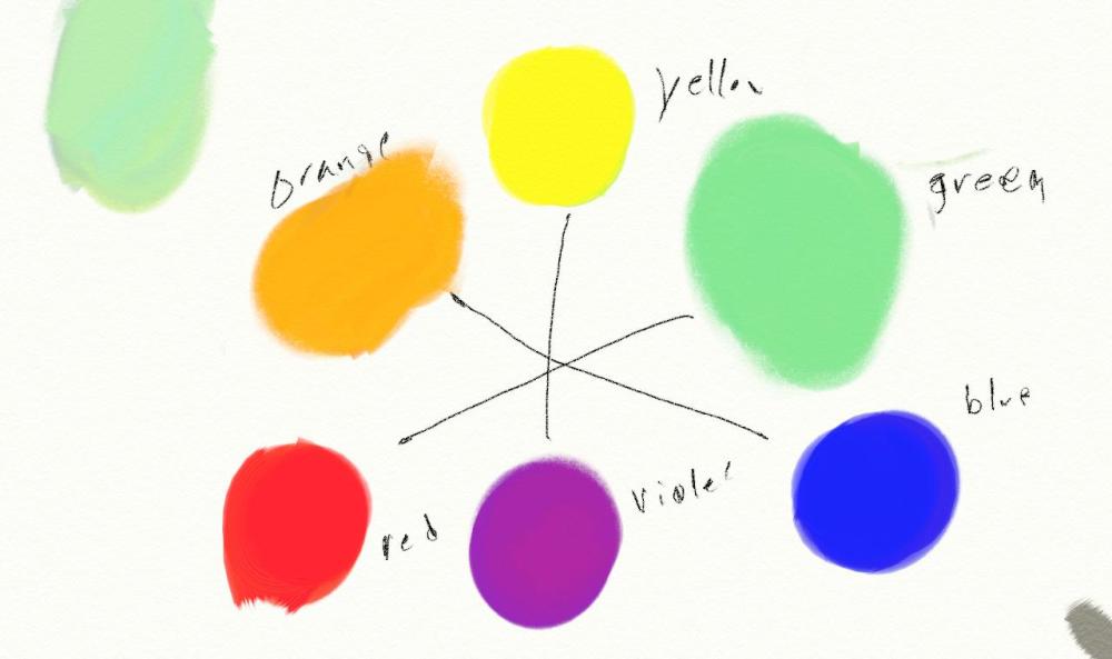 painted-color-wheel2